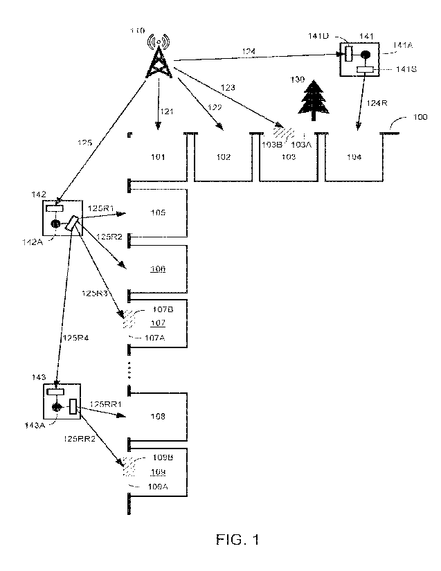 Une figure unique qui représente un dessin illustrant l'invention.